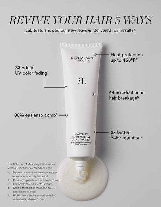 Leave-In Hair Mask & Conditioner