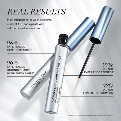 RevitaLash® Advanced Sensitive Eyelash Serum